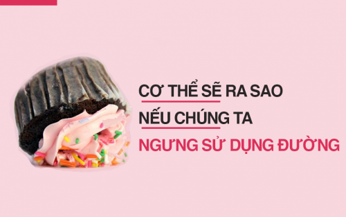 Cơ thể sẽ ra sao nếu chúng ta ngưng sử dụng đường